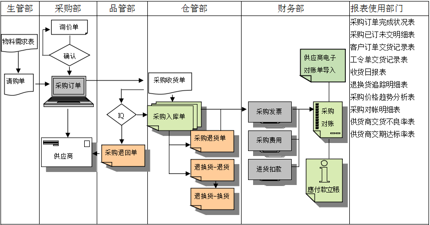 乐投体育在线（中国）唯一官方网站
