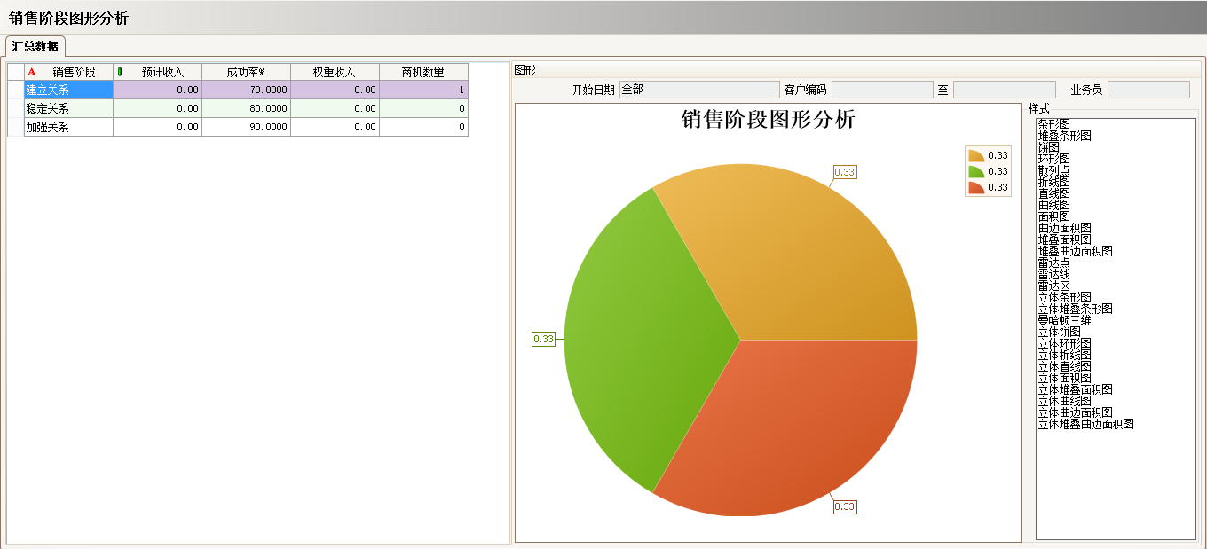 乐投体育在线（中国）唯一官方网站
实施过程中会遇到哪些问题