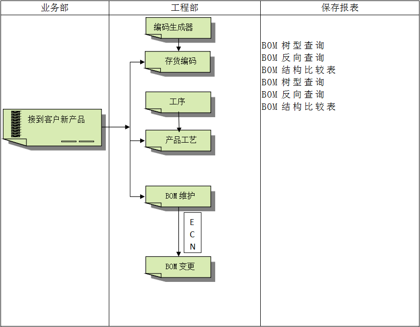 乐投体育在线（中国）唯一官方网站
系统