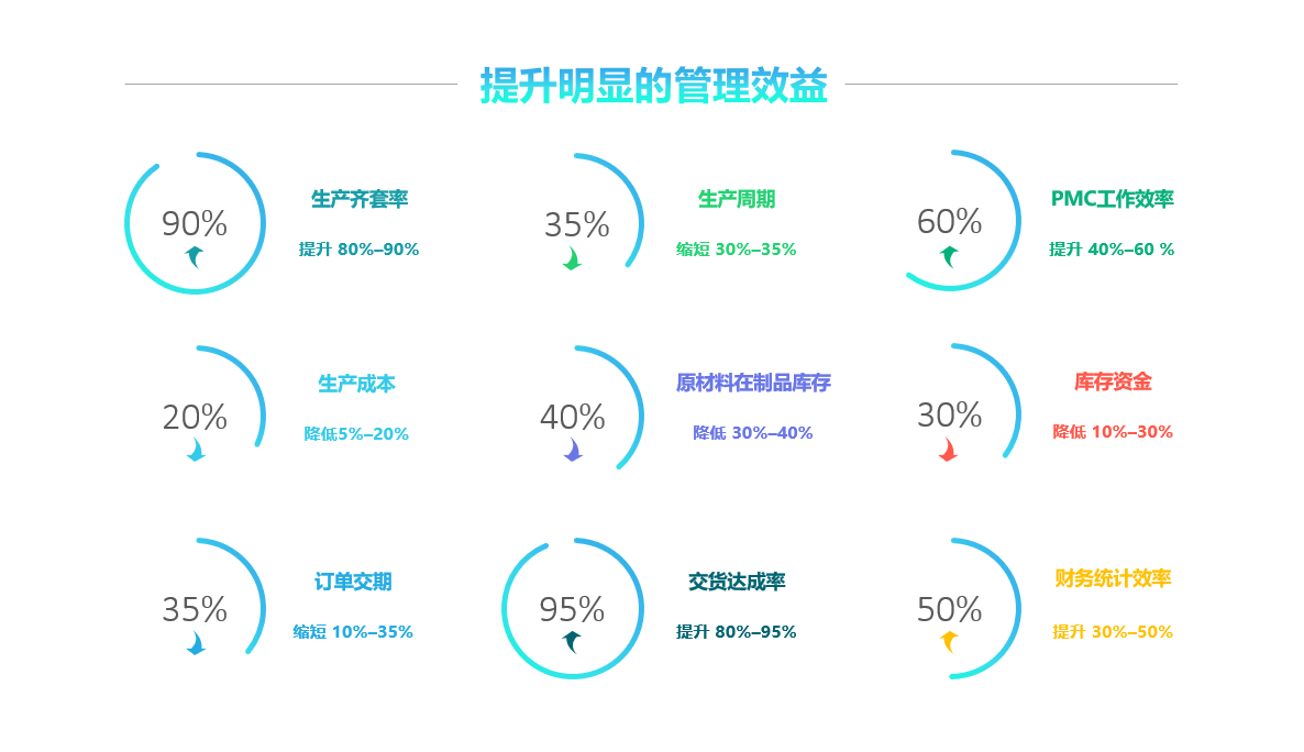 乐投体育在线（中国）唯一官方网站
